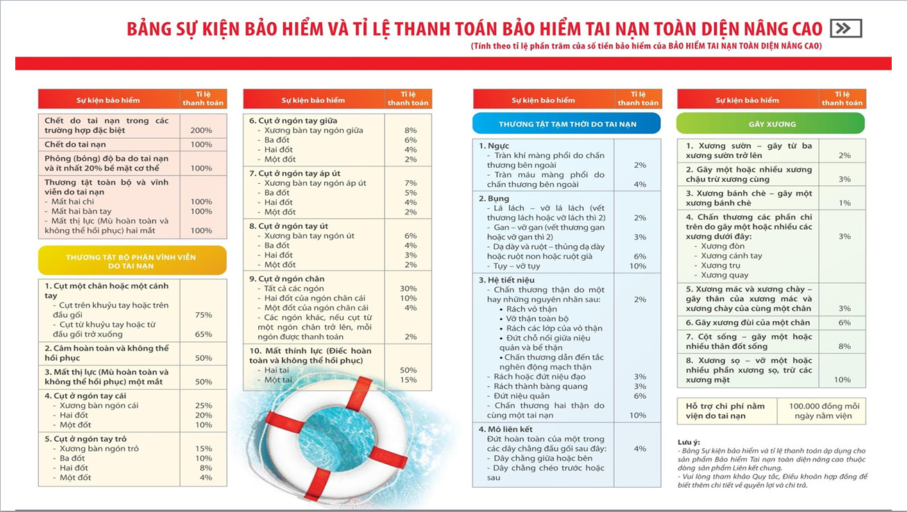 tainanbaohiem